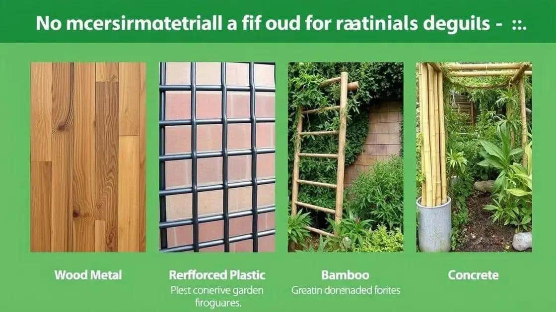 materiais recomendados para a construção