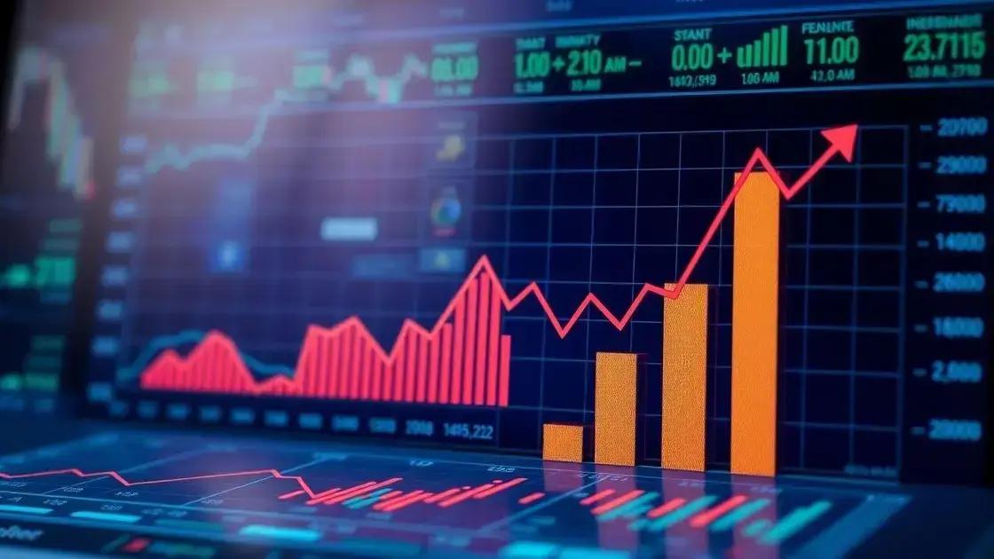 Impacto da taxa de performance nos rendimentos Impacto da taxa de performance nos rendimentos